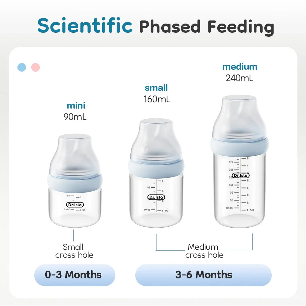 MAMIJOY 90/160/240ML Baby Glass Bottle Inclined Breast-Shaped Anti-Colic＆Bloating Temperature-Resistant For Newborn 0-6M+ GB60