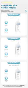 MAMIJOY 90/160/240ML Baby Glass Bottle Inclined Breast-Shaped Anti-Colic＆Bloating Temperature-Resistant For Newborn 0-6M+ GB60