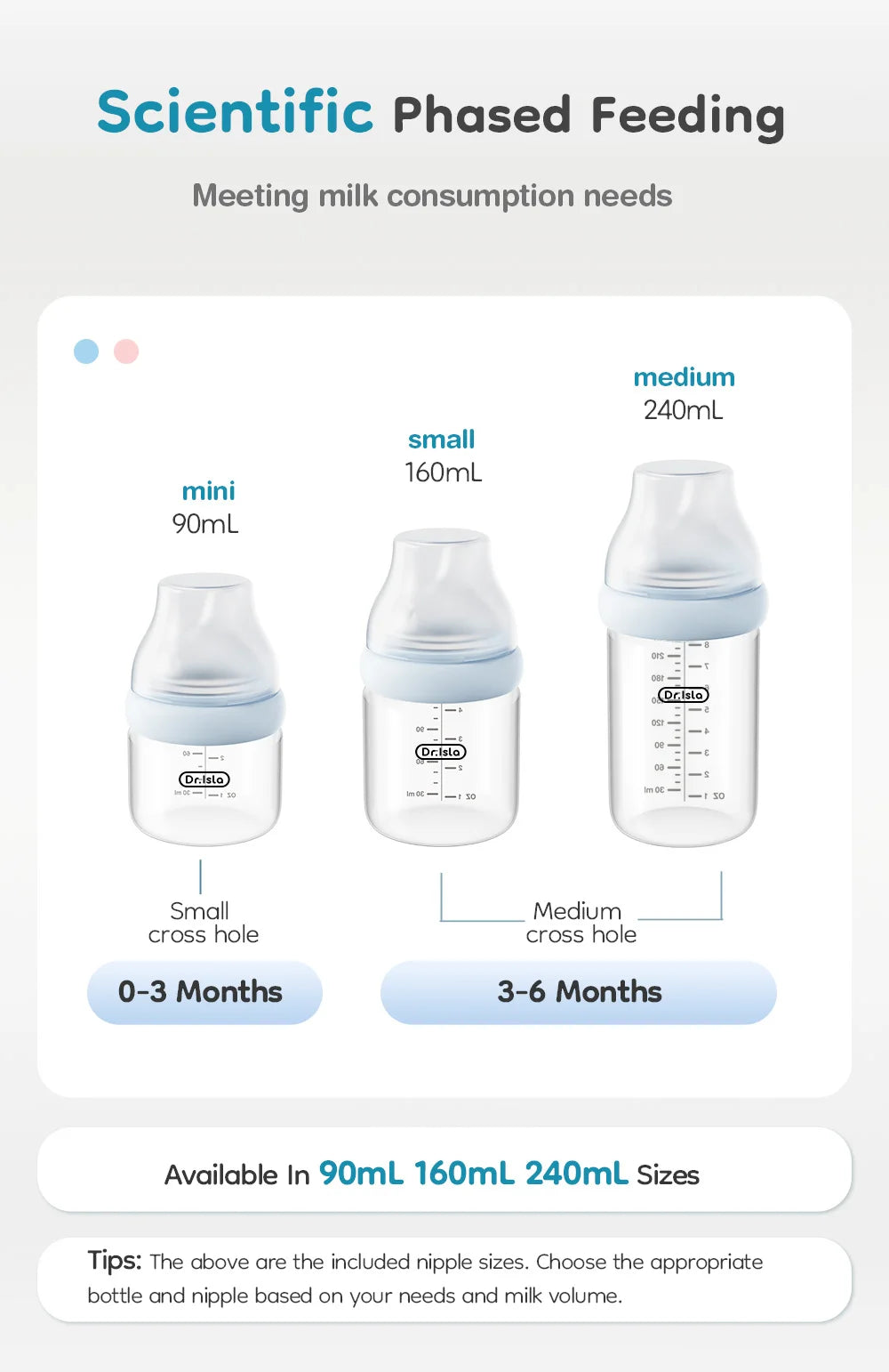 MAMIJOY 90/160/240ML Baby Glass Bottle Inclined Breast-Shaped Anti-Colic＆Bloating Temperature-Resistant For Newborn 0-6M+ GB60