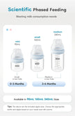 MAMIJOY 90/160/240ML Baby Glass Bottle Inclined Breast-Shaped Anti-Colic＆Bloating Temperature-Resistant For Newborn 0-6M+ GB60