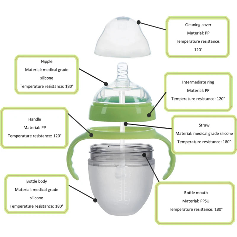 4 Styles Baby Bottle Newborn Wide Caliber Anti-flatulence Silicone Bottle with Handle Baby Supplies Kids Milk Food Feeding Tools