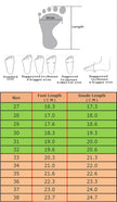 Girls Casual Shoes Light Mesh Sneakers Kids Summer Children Spring Autumn Tenis Cute Sport Cartoon Female Running Sock Footwear