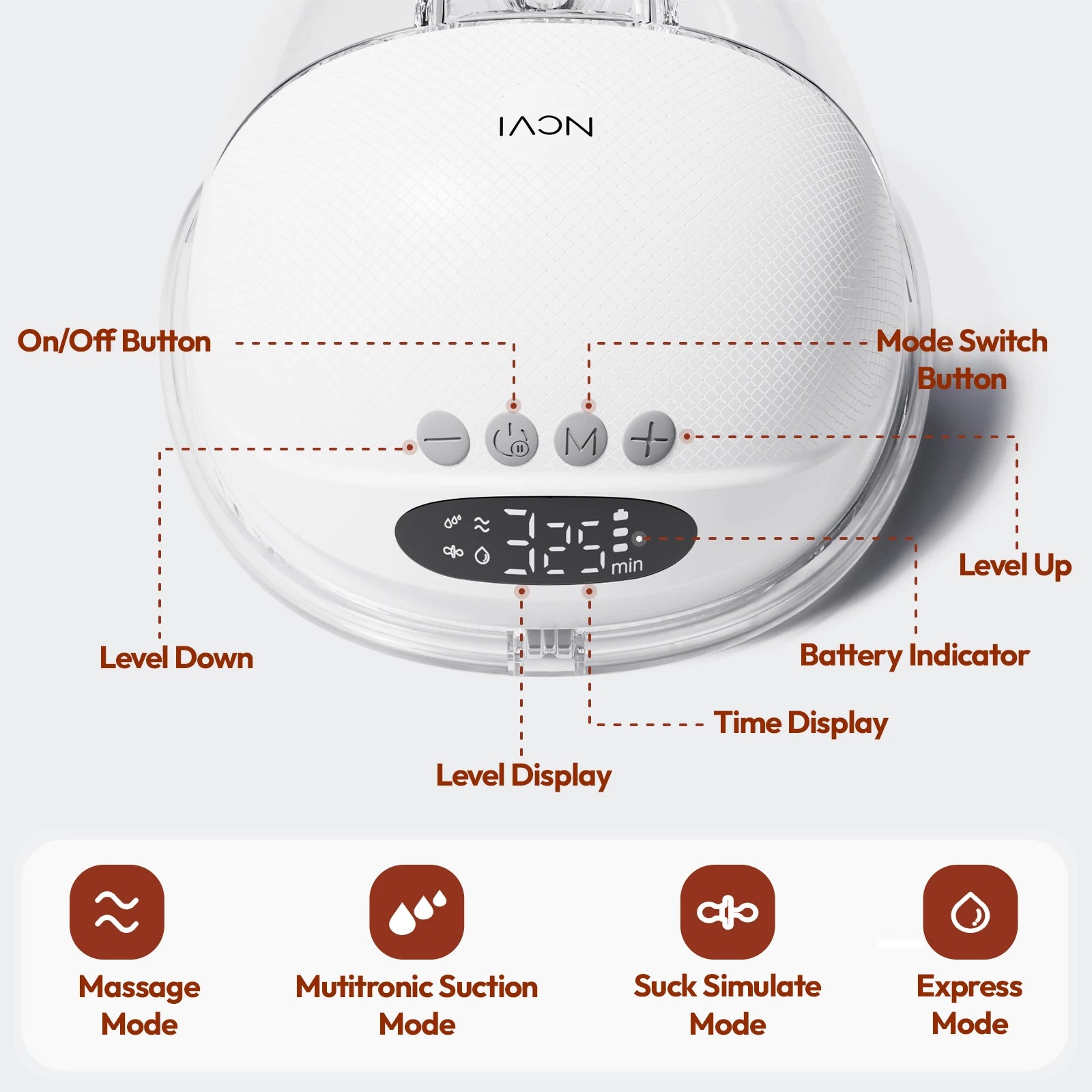 NCVI Electric Breast Pump,Hands-Free breastfeeding Pump with 4 Modes & 9 Levels,Low Noise,19/21/24mm flanges