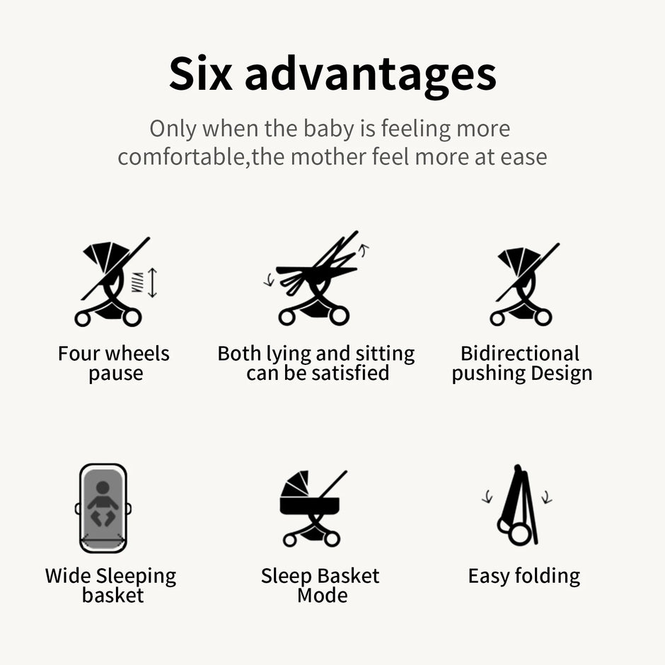 Baby Stroller 3‑in‑1 Travel System Pushchair Lightweight Pram from Birth All‑Terrain Baby Buggy Compact Fold Stroller Summer