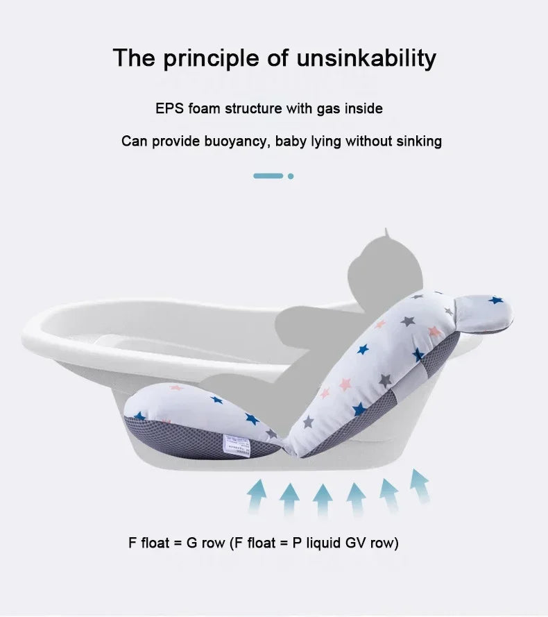 Adjustable Bath Tub Shower Cushion Newborn Support Seat Mat Baby Bath Seat Floating Water Pad Portable Foldable Baby Bathtub Pad