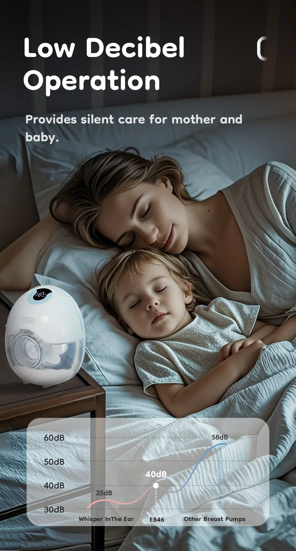 MAMIJOY Wearable Breast Pump 4 Modes & 36 Levels Portable Electric Breast Pumps Comfort Milk Collector Hands Free Low Niose EB46