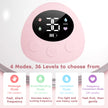 MAMIJOY Wearable Electric Breast Milk Extractor 4 Modes 36 Suction Levels Hands Free Breast Pumps Milk Collector with Travel bag