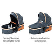 Baby Stroller 3‑in‑1 Travel System Pushchair Lightweight Pram from Birth All‑Terrain Baby Buggy Compact Fold Stroller Summer