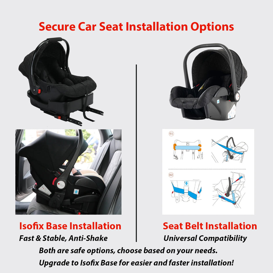 Baby Stroller 3‑in‑1 Travel System Pushchair Lightweight Pram from Birth All‑Terrain Baby Buggy Compact Fold Stroller Summer