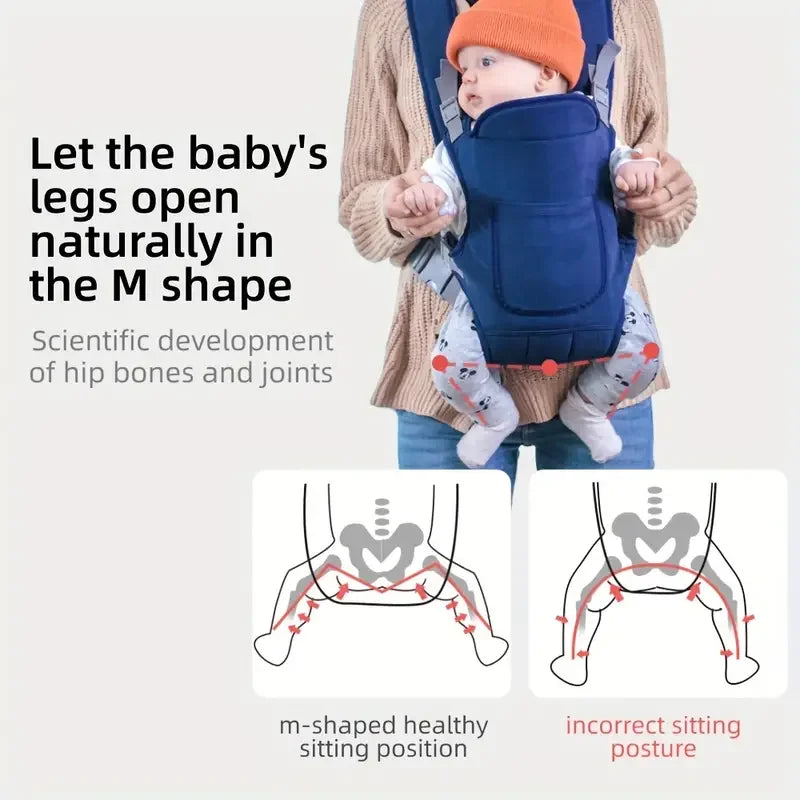Baby Carrier Backpack Baby Bag Newborn Sling 4 in 1 Ergonomic Breathable Infant Babies Carrier Wrap Hipseat Waist Belt Backpacks