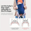 Baby Carrier Backpack Baby Bag Newborn Sling 4 in 1 Ergonomic Breathable Infant Babies Carrier Wrap Hipseat Waist Belt Backpacks