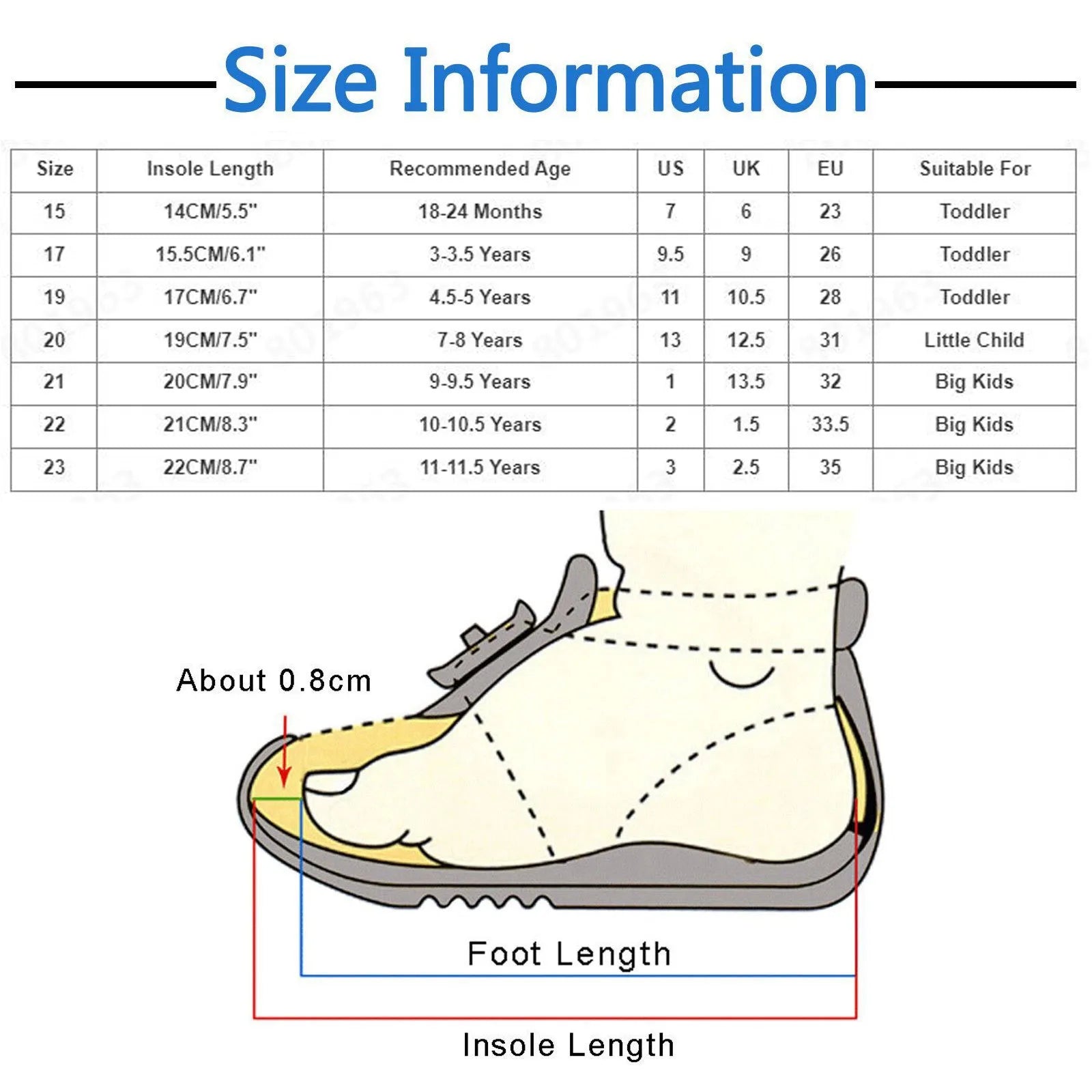 Fashion And Winter Children Slippers Boys And Girls Flat Bottom Non Slip Slip Round Toe Plush Warm Cartoon Slippers Kids