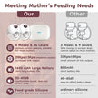 MAMIJOY 2PCS Wearable Electric Breast Pump 4 Modes＆36Suction Levels Silent Leak-Proof Hands Free Portable Breast Pumps EB50D