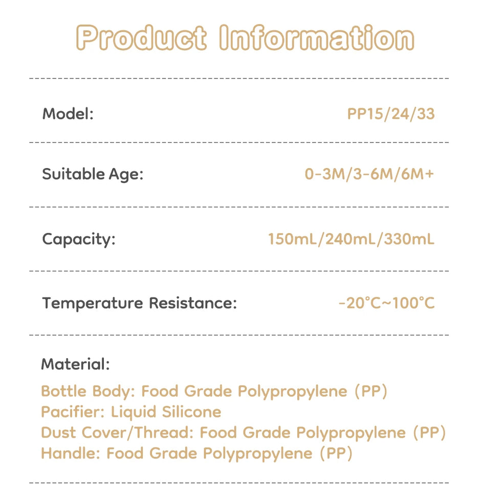 2025 New 150/240/330ML Anti-Choke Baby Bottle Newborn PP Bottles Anti-flatulence Milk Feeding Bottles Infant BPA Free