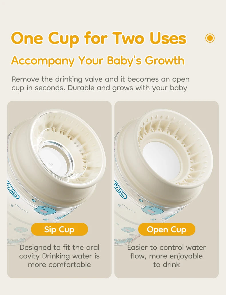 MAMIJOY 280ml Baby Learning Drinking Cup With Handle 360 Degrees Drinking Water Baby Sucking Cup Flip Lid Leakproof Infants WC32