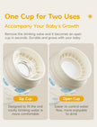 MAMIJOY 280ml Baby Learning Drinking Cup With Handle 360 Degrees Drinking Water Baby Sucking Cup Flip Lid Leakproof Infants WC32