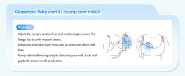 Breast Pump Electric Handsfree BPA Free With Heating & UV Sterilize Lid Optional Wireless Upgrade Wearable Breastfeeding Pump