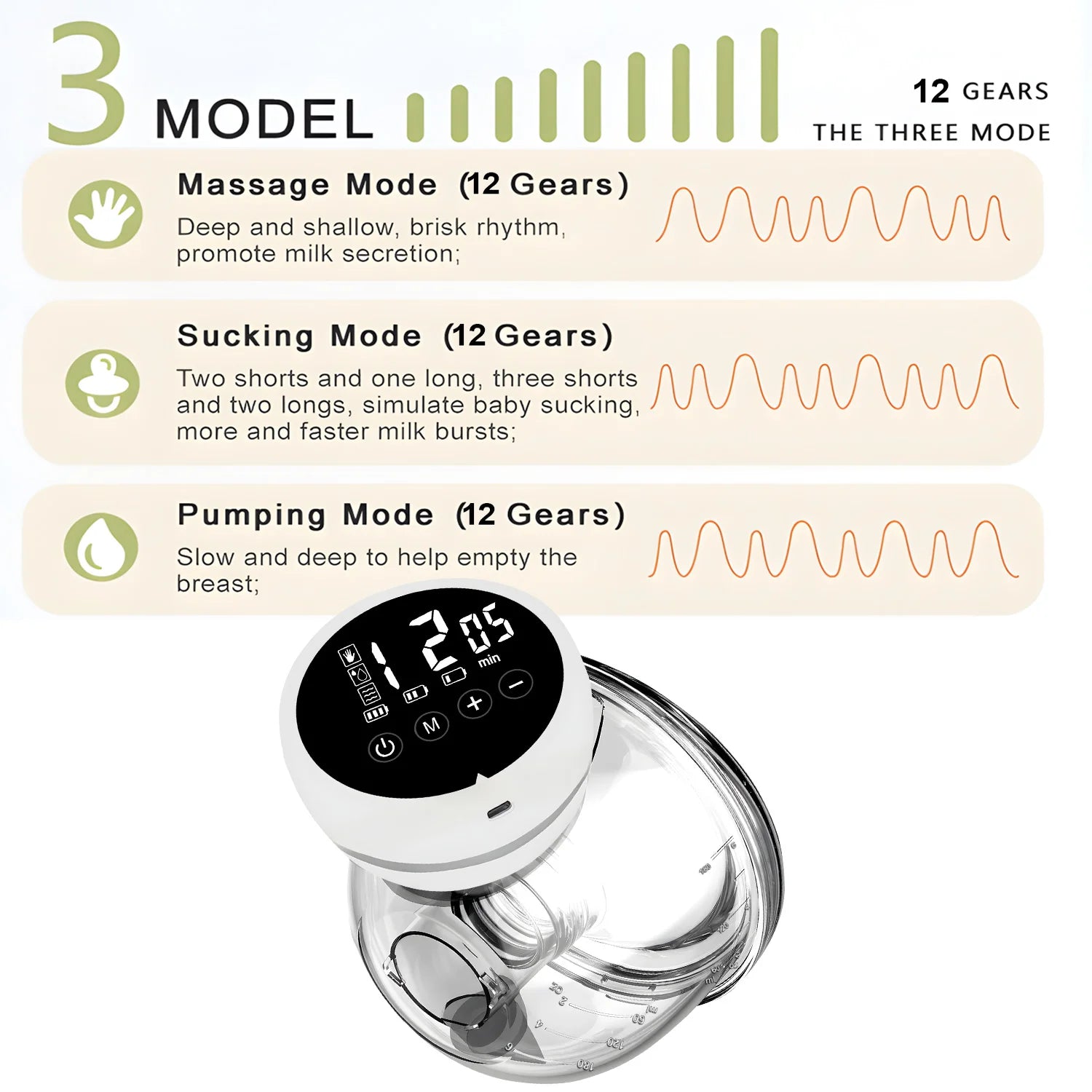 Wearable Breast Pump Electric Painless Double-sided Fully Automatic Integrated Hands-free Breast Collector Breastfeeding