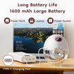 MAMIJOY Wearable Electric Breast Milk Extractor 4 Modes 36 Suction Levels Hands Free Breast Pumps Milk Collector with Travel bag