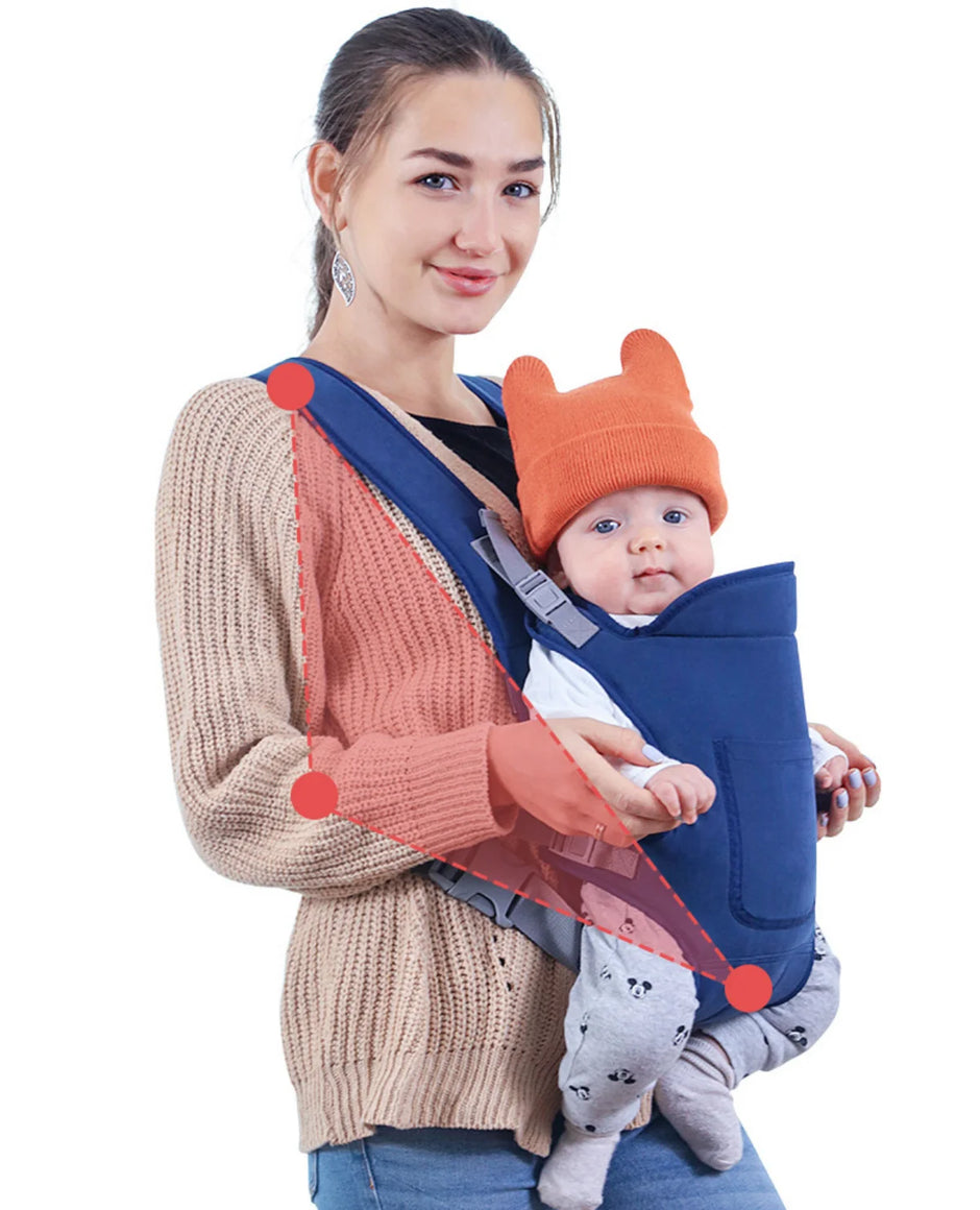 Baby Carrier Backpack Baby Bag Newborn Sling 4 in 1 Ergonomic Breathable Infant Babies Carrier Wrap Hipseat Waist Belt Backpacks
