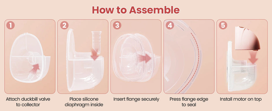 NCVI Electric Breast Pump,Wearable for Breastfeeding,Hands-Free, 4 Modes 9 Levels, 3 Flange Sizes(19/21/24mm), Smart Display
