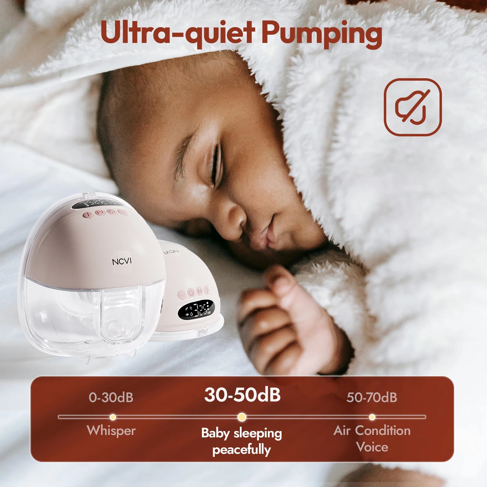 NCVI Electric Breast Pump,Wearable for Breastfeeding,Hands-Free, 4 Modes 9 Levels, 3 Flange Sizes(19/21/24mm), Smart Display