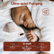 NCVI Electric Breast Pump,Wearable for Breastfeeding,Hands-Free, 4 Modes 9 Levels, 3 Flange Sizes(19/21/24mm), Smart Display