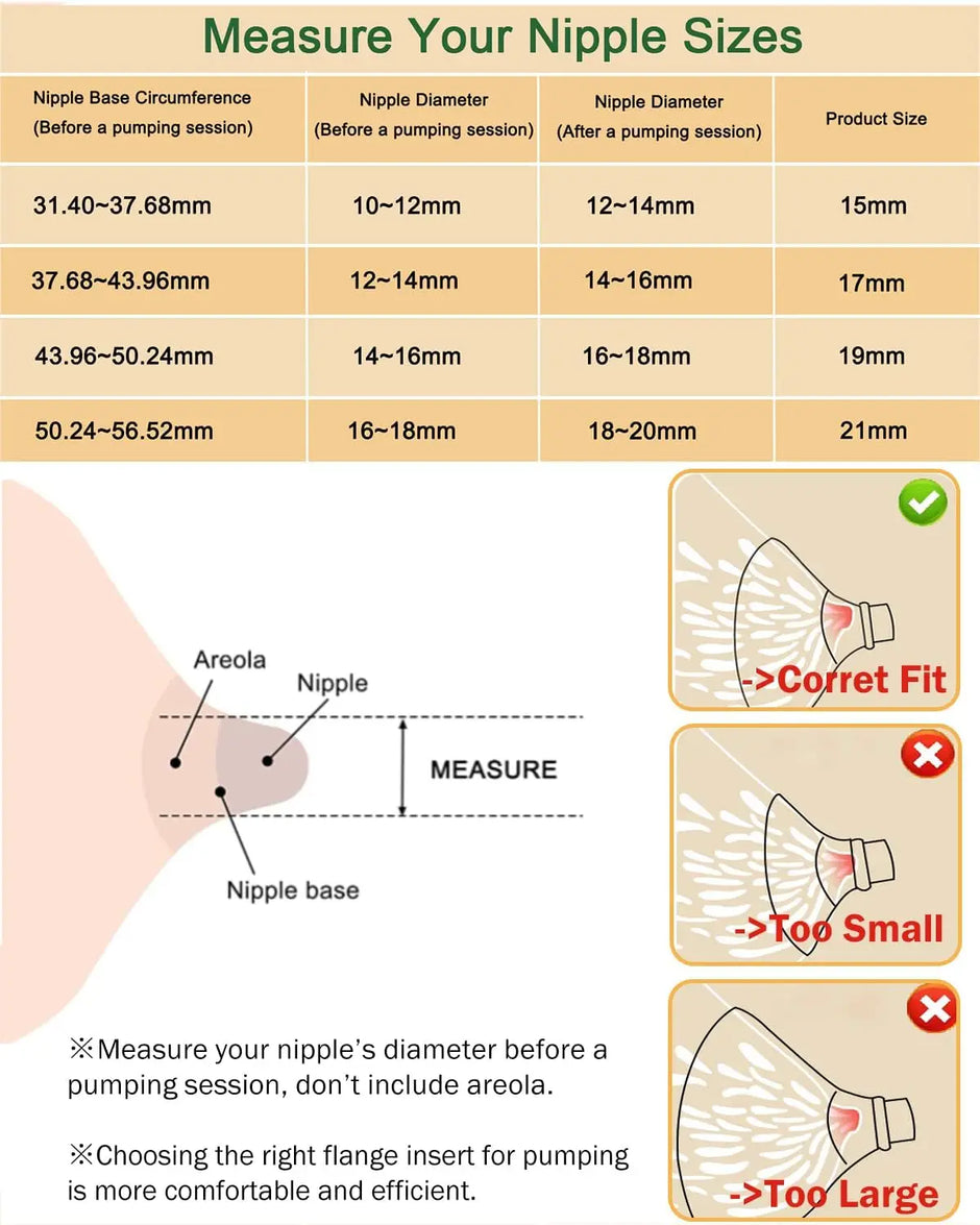 Breast Pump Accessories Flange Inserts 13/15/17/18/19/20/21mm Caliber Size Adaptor Converter Small Nipple Horn Adapter