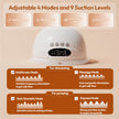NCVI Electric Breast Pump,Hands-Free breastfeeding Pump with 4 Modes & 9 Levels,Low Noise,19/21/24mm flanges
