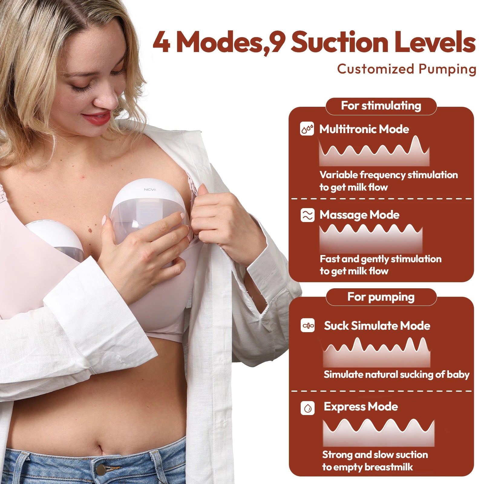 NCVI Electric Breast Pump,Hands-Free breastfeeding Pump with 4 Modes & 9 Levels,Low Noise,19/21/24mm flanges