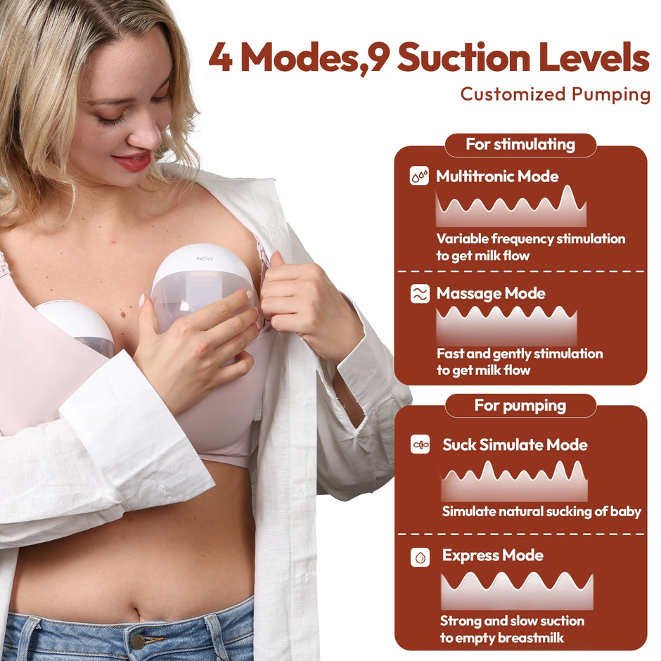 NCVI Electric Breast Pump,Hands-Free breastfeeding Pump with 4 Modes & 9 Levels,Low Noise,19/21/24mm flanges