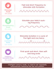 MAMIJOY Wearable Electric Breast Pump 4 Modes 36 Suction Levels Hands Free 35dB Low Noise Breast Pumps Breastfeeding EB50＆EB50D