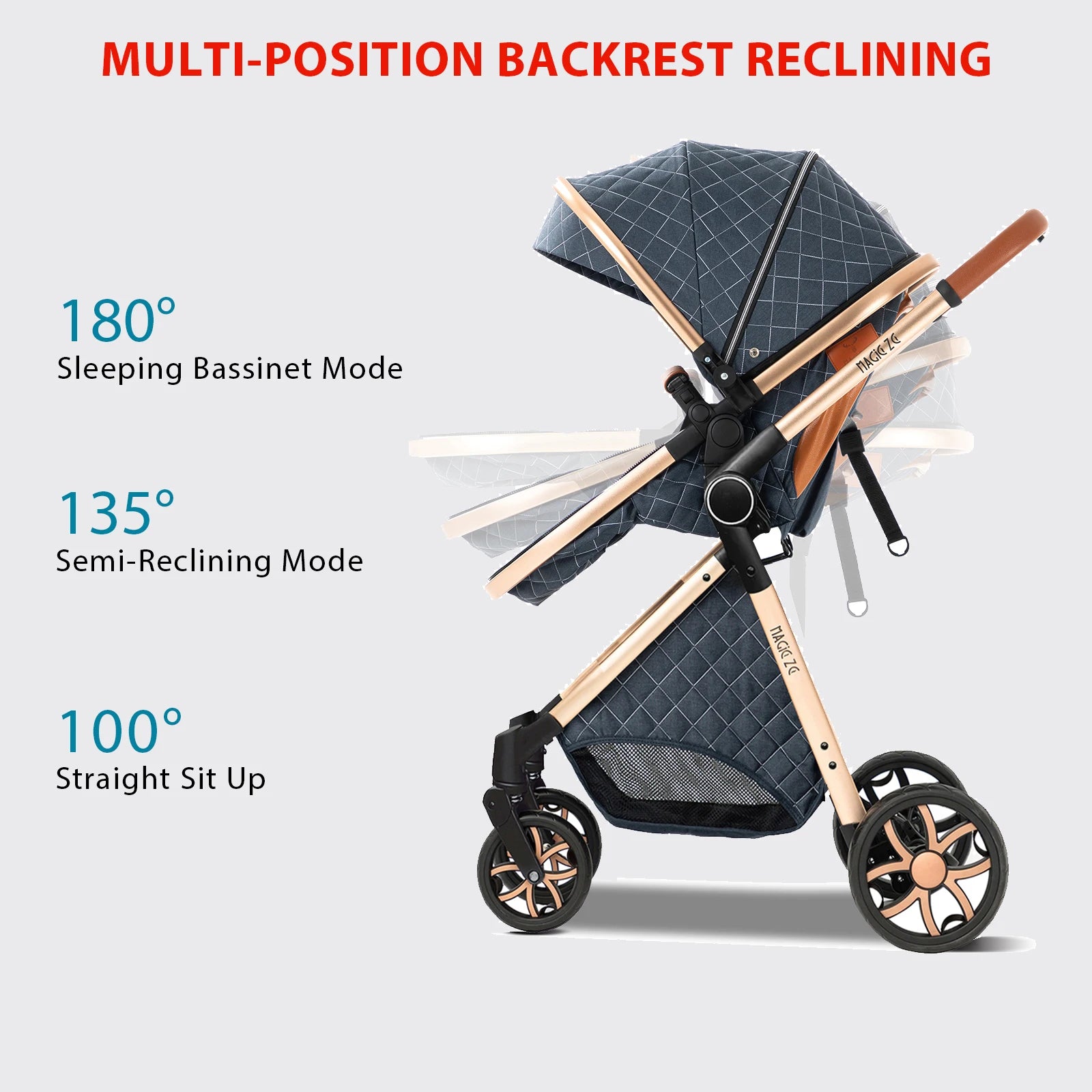 Baby Stroller 3‑in‑1 Travel System Pushchair Lightweight Pram from Birth All‑Terrain Baby Buggy Compact Fold Stroller Summer