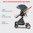 Baby Stroller 3‑in‑1 Travel System Pushchair Lightweight Pram from Birth All‑Terrain Baby Buggy Compact Fold Stroller Summer