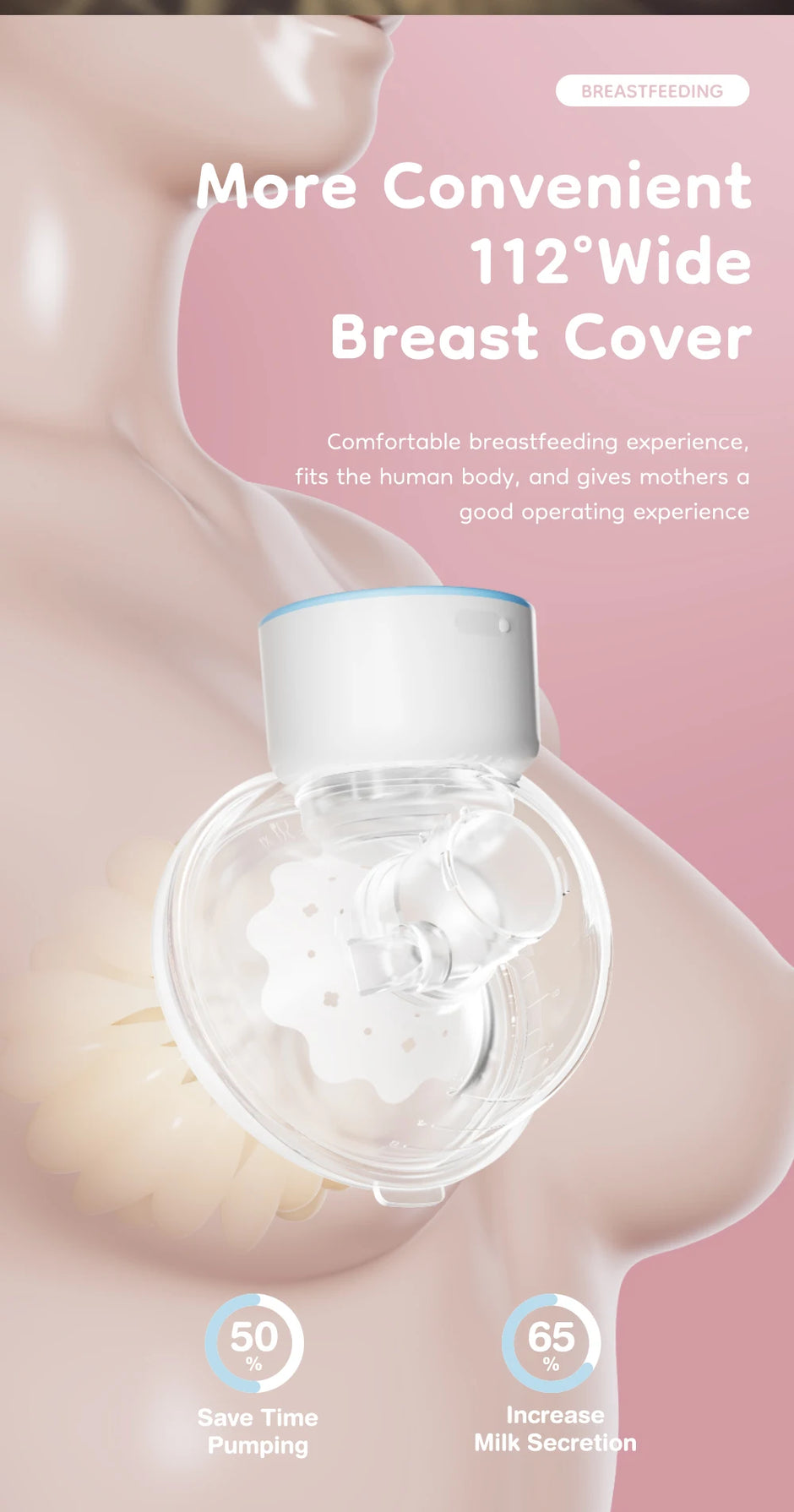 MAMIJOY Electric Breast Pumps With 19/24mm Flange Portable Hands Free Wearable Breast Pump Silent Comfort Breast Milk Extractor