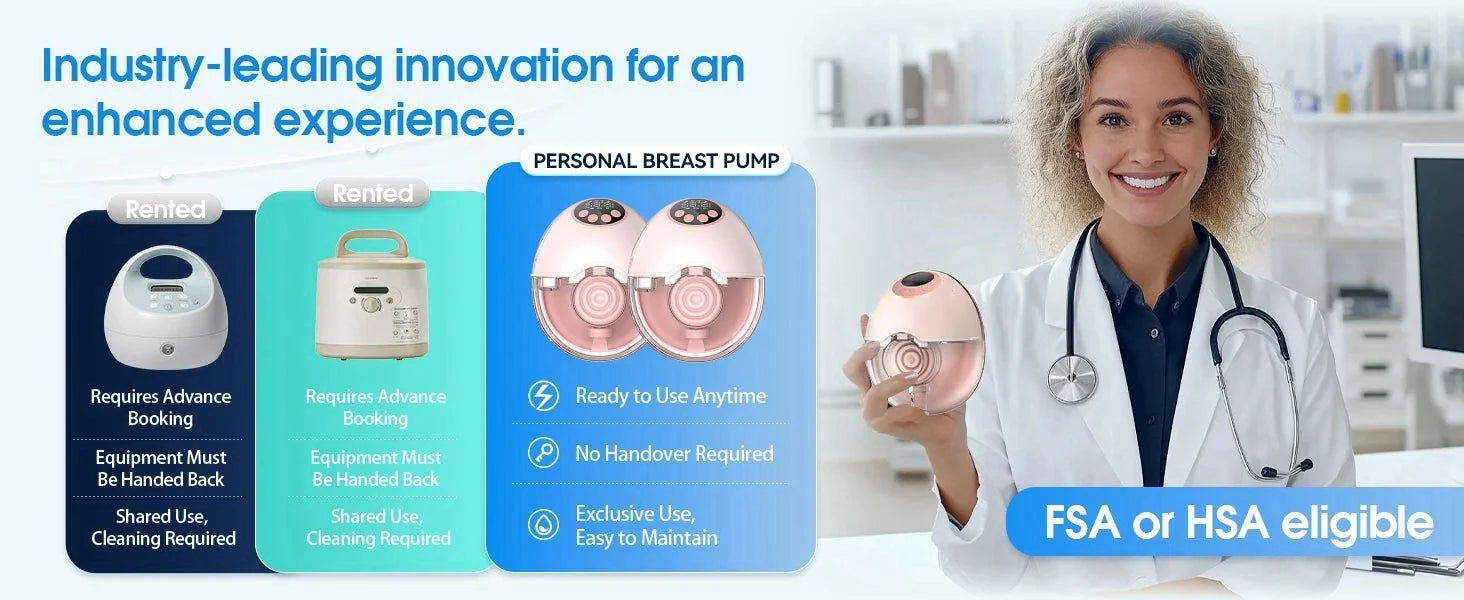 Hands-Free Wearable Breast Pump – Electric, BPA-Free, with Heating & UV Sterilizer | Wireless Upgrade Option