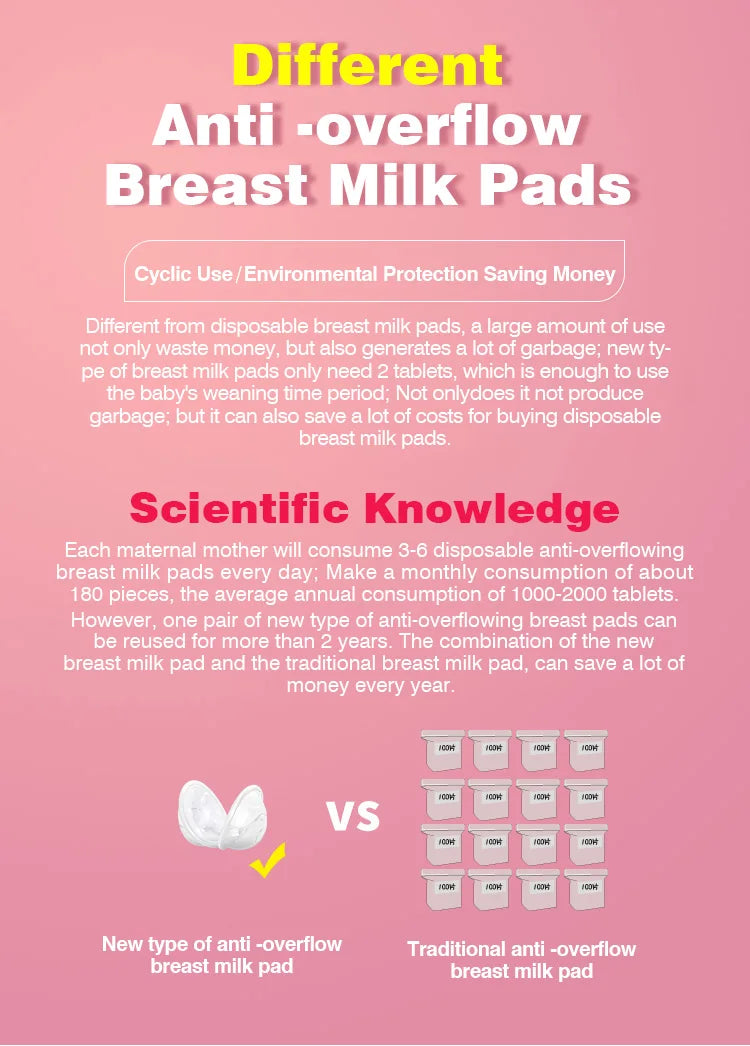 MAMIJOY MSB03 2pcs Wearable Milk Saver for Breastfeeding Manual Breastmilk Collector Silicone Breast Shell  Milk Collection Cup