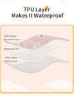 INSULAR Baby Bibs Newborn Cotton Soft Saliva Towel Infant Feeding Cloth Muslin Stuff Printing Pinny Waterproof U-shaped 3 Layers
