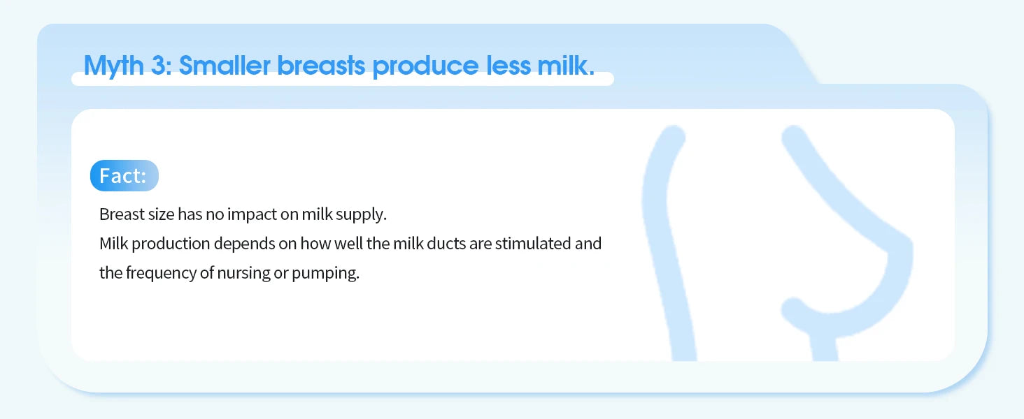 Breast Pump Electric Handsfree BPA Free With Heating & UV Sterilize Lid Optional Wireless Upgrade Wearable Breastfeeding Pump