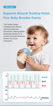 MAMIJOY 160/240ML PPSU Baby Bottle Double Handle Infant Drop-proof Baby Wide-caliber Milk Bottle Newborn Feeding Bottle BPA Free